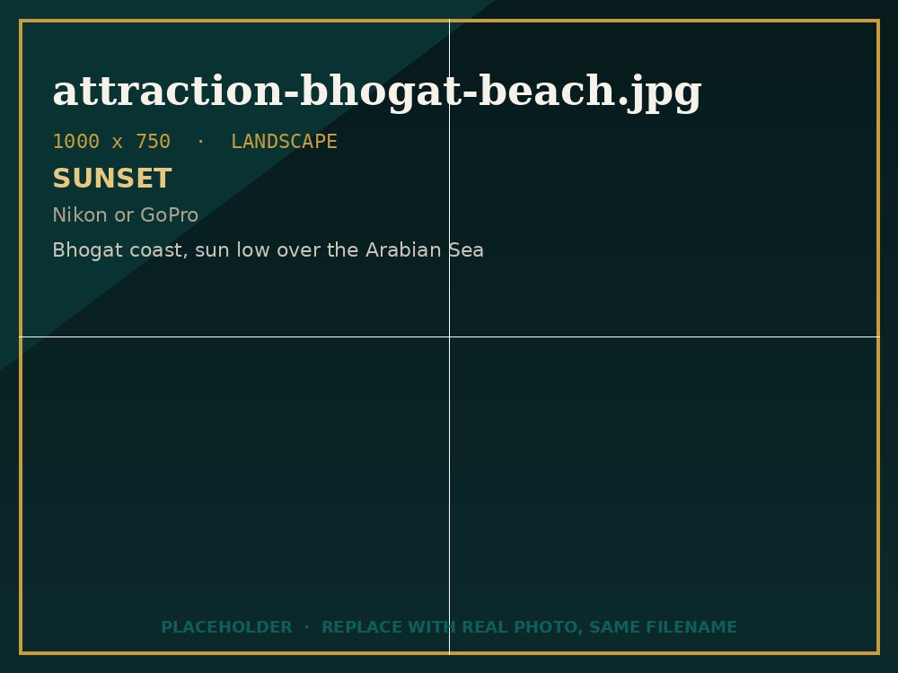 Bhogat beach on the Arabian Sea coast near Bhatiya, Devbhumi Dwarka